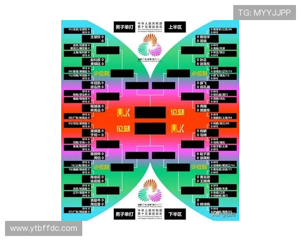 重庆乒乓球队在全运会中的状态表现分析与未来发展展望 重庆乒乓球队在全运会中的状态表现分析与未来发展展望