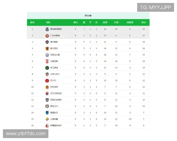 南京排球队在亚运会积分榜上以100分稳居第一名引发关注